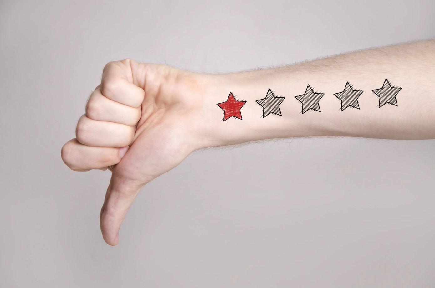 Learn How to respond efficiently to bad reviews