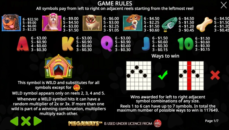 The Dog House Megaways Slot Ödəniş Cədvəli